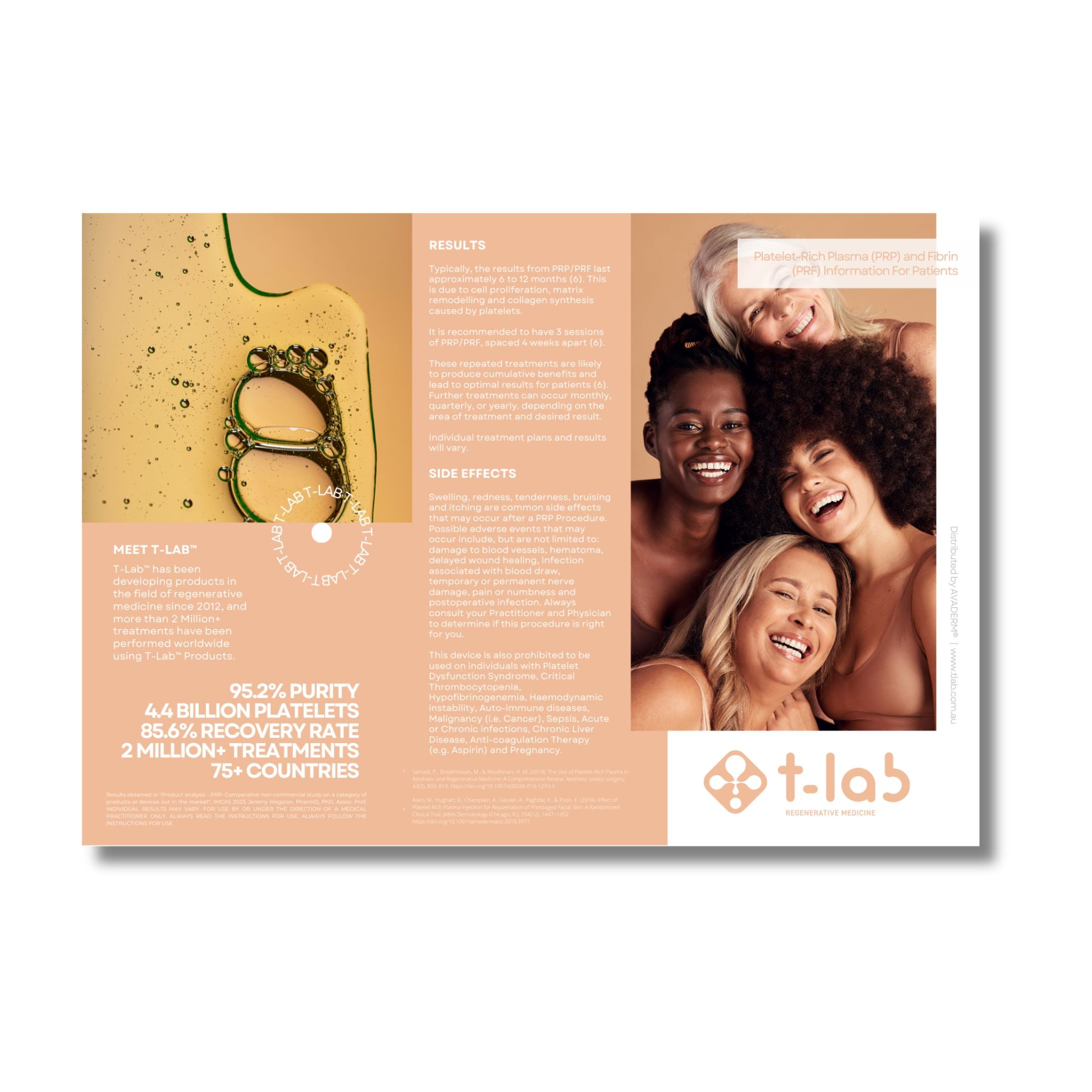 T-Lab® PRP and PRF Information for Patients Brochures (Set of 20)